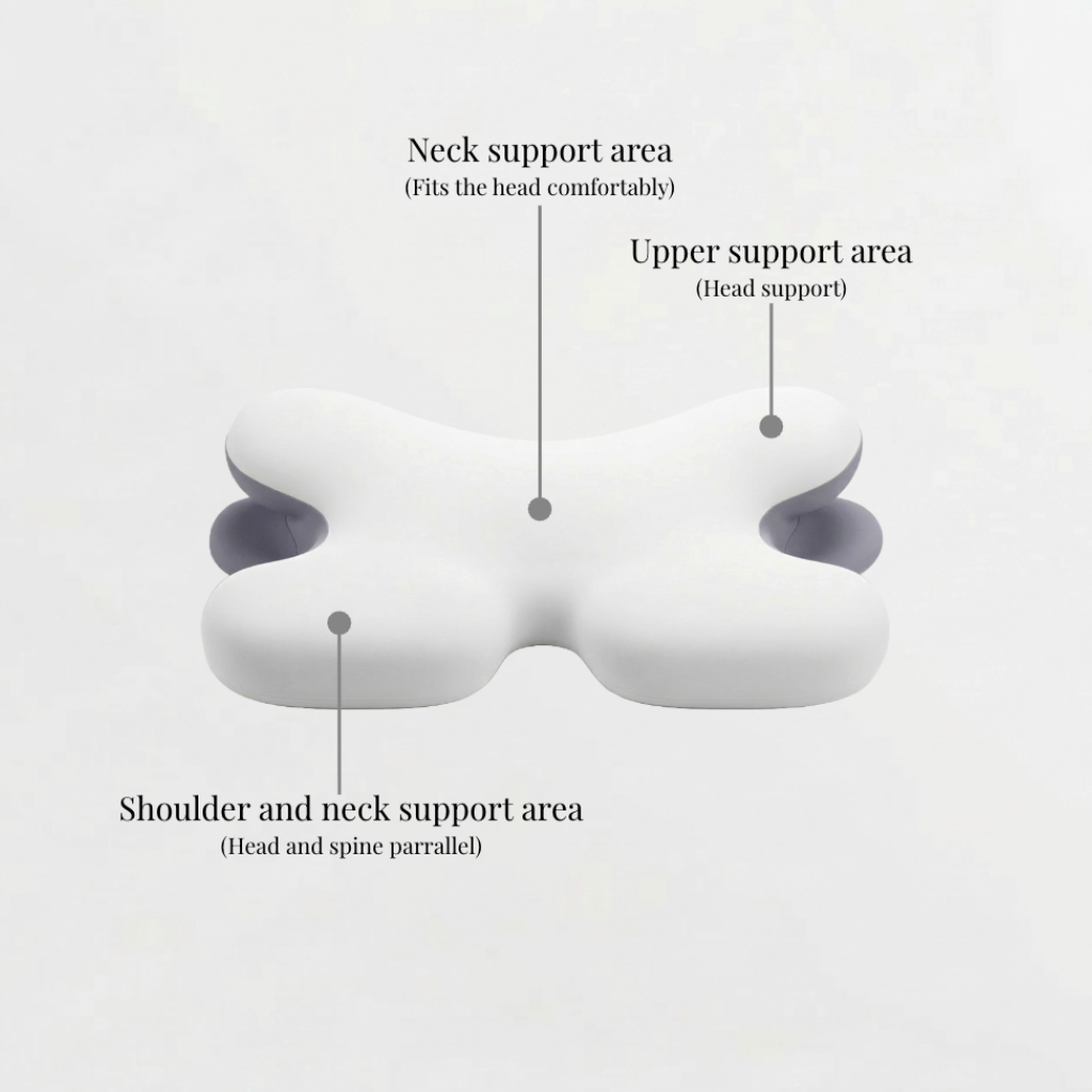 Cervical Pillow for Neck Pain